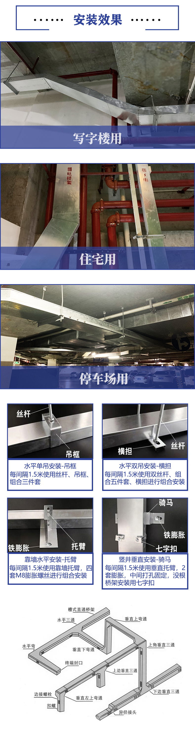 不銹鋼線槽、橋架